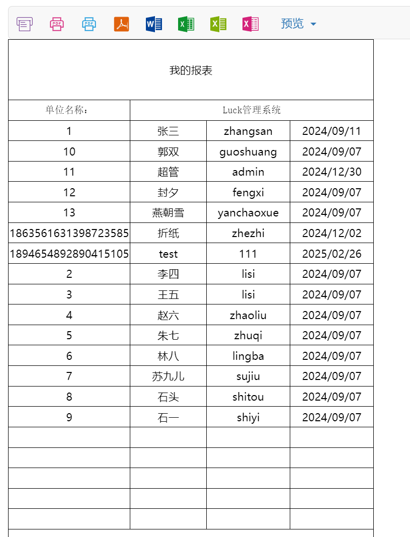 单元格属性面板