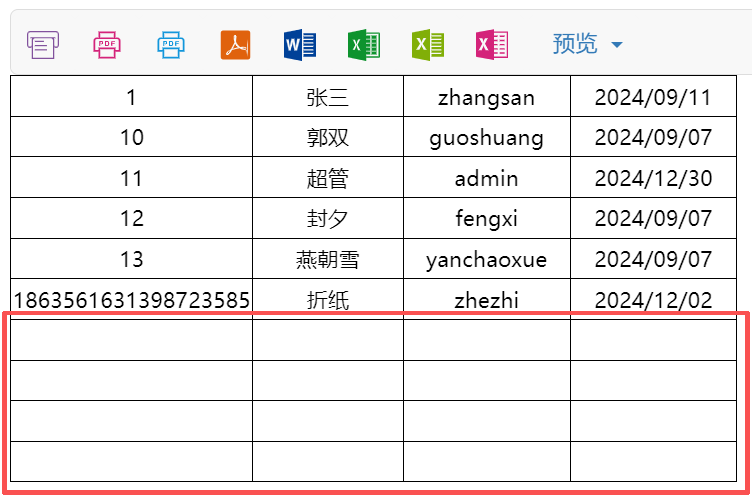 单元格属性面板