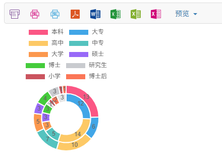 选择连接数据源