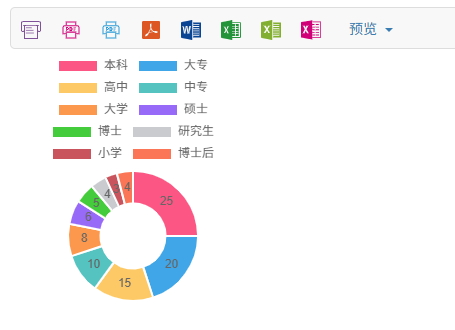选择连接数据源