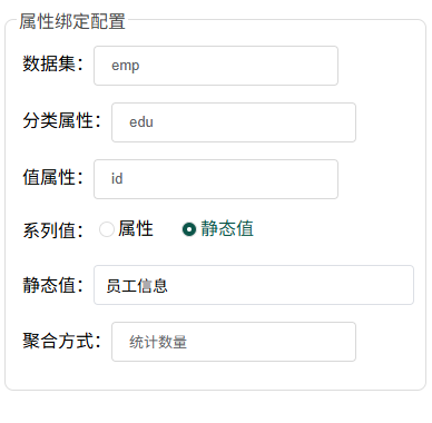 选择连接数据源