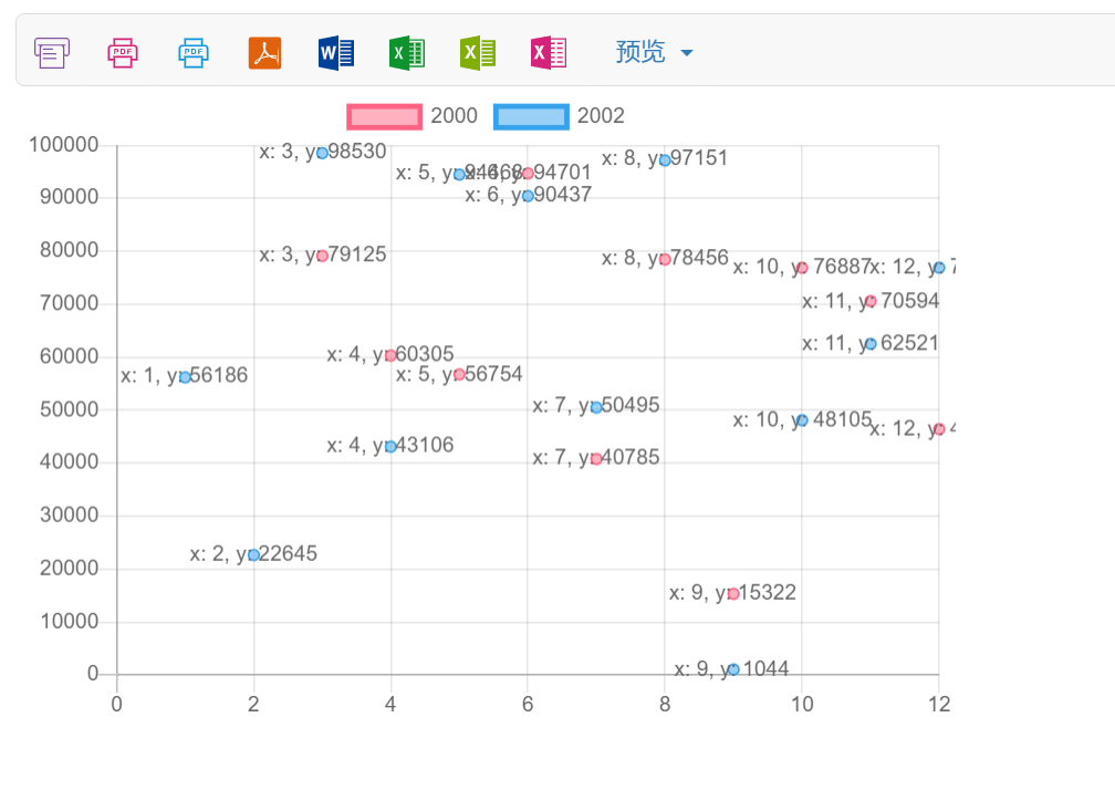 选择连接数据源